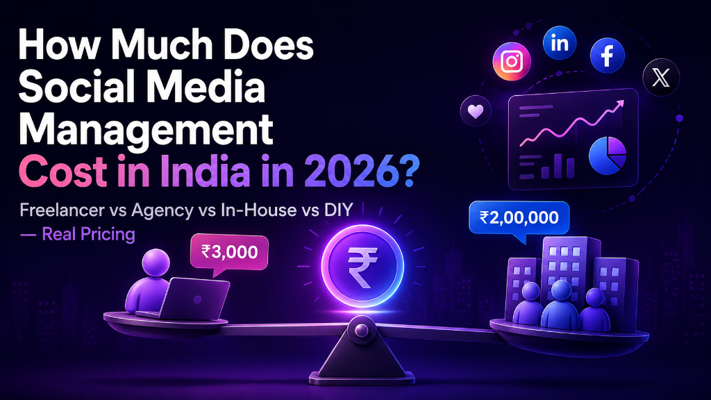 How Much Does Social Media Management Cost in India in 2026?